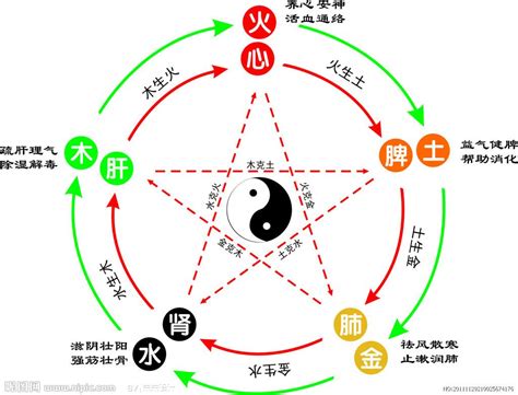 晶字五行|晶的五行属什么,晶字的五行属性,晶的寓意